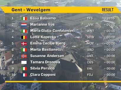 Clasificaciones de la Gante-Wevelgem femenina 2022
