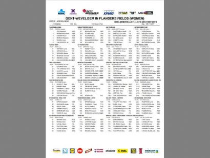 Listado oficial de ciclistas inscritas en la Gante-Wevelgem Femenina 2022
