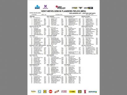 Equipos, ciclistas y dorsales definitivos de la Gante-Wevelgem 2022