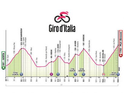 Etapa 14 del Giro de Italia 2026, Aosta - Pila (Gressan) / 133 Km.