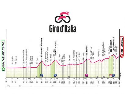 Etapa 17 del Giro de Italia 2026, Cassano d'Adda - Andalo / 202 Km.