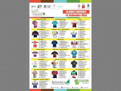 Equipos, ciclistas y dorsales definitivos del Giro de la Toscana 2022