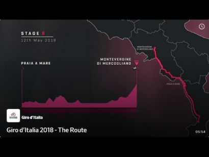 Vídeo presentación del recorrido del Giro de Italia 2018
