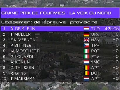 Clasificaciones completas del Gran Premio de Fourmies 2026
