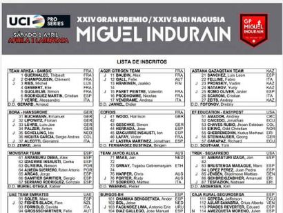 Listado oficial de ciclistas inscritos en el Gran Premio Miguel Indurin 2023