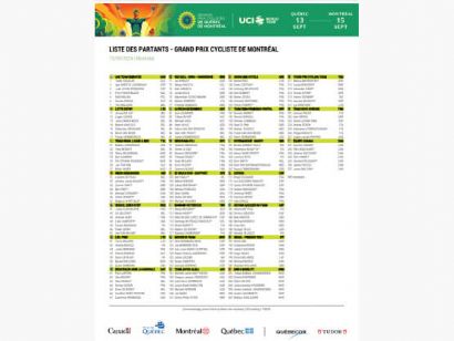Listado oficial de ciclistas inscritos en el Gran Premio de Montreal 2024