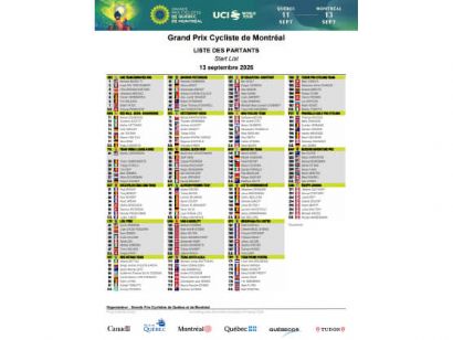 Listado oficial de ciclistas inscritos en el Gran Premio de Montreal 2026 [Dorsales]