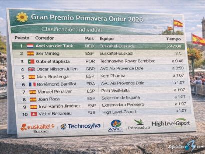 Clasificaciones completas del Gran Premio Primavera Ontur 2026