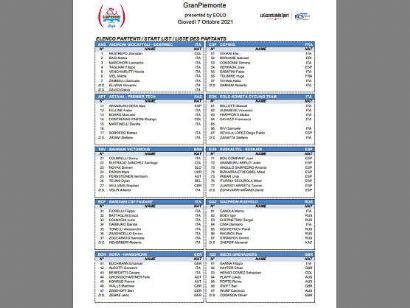 Equipos, ciclistas y dorsales del Gran Piemonte 2021 [Inscritos]