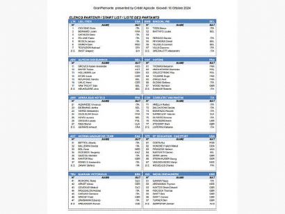 Listado oficial de ciclistas inscritos en el Gran Piemonte 2024
