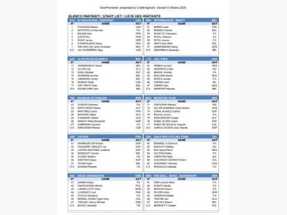 Listado oficial de ciclistas inscritos en el Gran Piemonte 2025