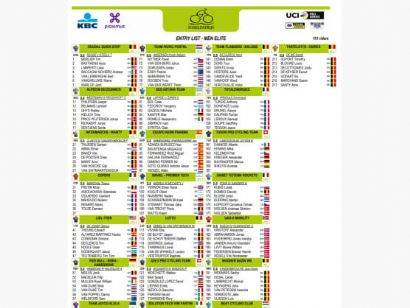 Listado oficial de ciclistas preinscritos en el Gran Premio Escalda 2025