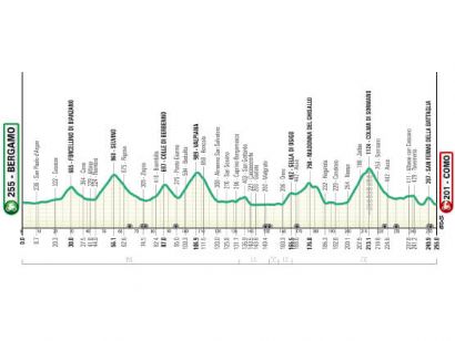 Il Lombardia 2024 ajusta su trazado tras deslizamientos e inundaciones en Como
