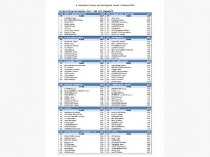Listado oficial de ciclistas preinscritos en Il Lombarda 2025