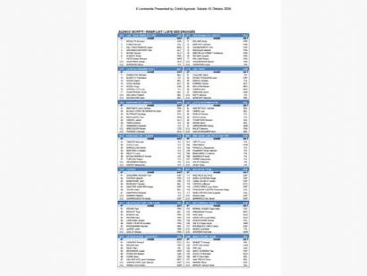 Listado oficial de ciclistas preinscritos en Il Lombard�a 2026