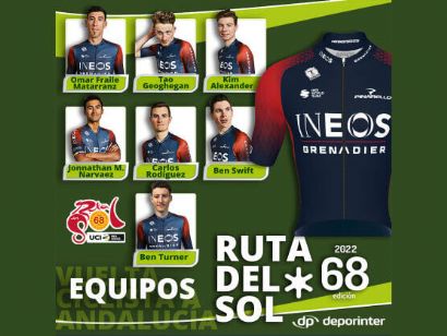 Carlos Rodríguez y Tao Geoghegan Hart, al frente del Ineos Grenadier en la Vuelta a Andalucía