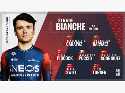 Ineos Grenadiers con Pidcock, Carapaz y Rodríguez en la Strade Bianche