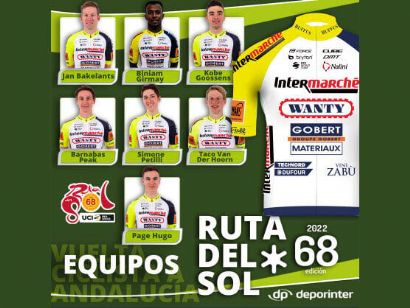 Intermarché-Wanty, con un equipo caza etapas en la Vuelta a Andalucía