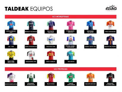 La Itzulia anuncia la participaci�n de 22 equipos en su pelot�n con 16 WorldTour