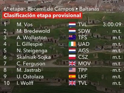 Clasificaciones completas de la 6ª etapa de La Vuelta Femenina 2025