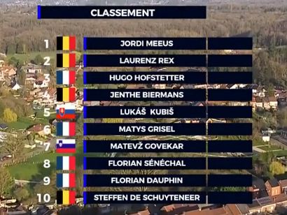 Clasificaciones completas de la Ename Samyn Classic 2026