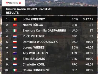 Clasificaciones completas de la Mil�n-San Remo Femenina 2026