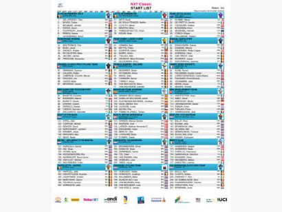 Listado oficial de ciclistas inscritos en la Volta NXT Classic 2026 [Dorsales]