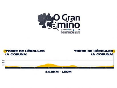 Etapa 1 de O Gran Cami�o, Torre de H�rcules - Torre de H�rcules / 15 Km. (Contrarreloj)