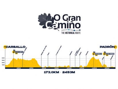 Etapa 3 de O Gran Cami�o 2026, Carballo - Padr�n / 169 Km.