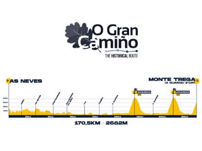Etapa 5 de O Gran Cami�o 2026, As Neves - Monte Trega / 154,7 Km.