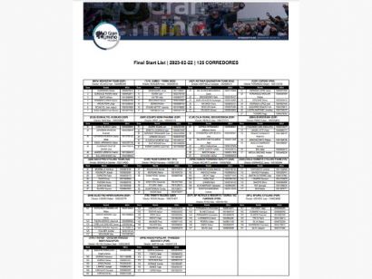 Listado oficial de ciclistas inscritos en O Gran Camio 2023
