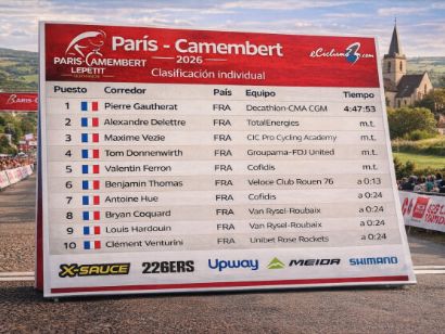 Clasificaciones completas de la Par�s-Camembert 2026