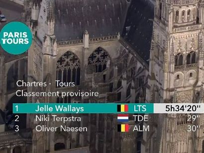 Clasificaciones completas de la París-Tours 2019
