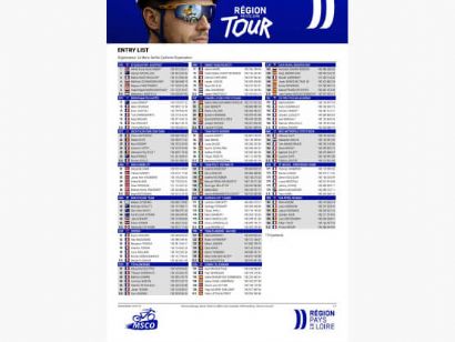 Listado oficial de ciclistas inscritos en el R�gion Pays de la Loire Tour