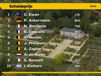 Clasificaciones completas del Gran Premio Escalda (Scheldeprijs) 2020