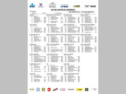 Listado de ciclistas inscritas en el Gran Premio Escalda Femenino (Scheldeprijs) 2022