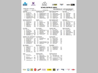 Equipos, ciclistas y dorsales definitivos del Gran Premio Escalda 2022 (Scheldeprijs)