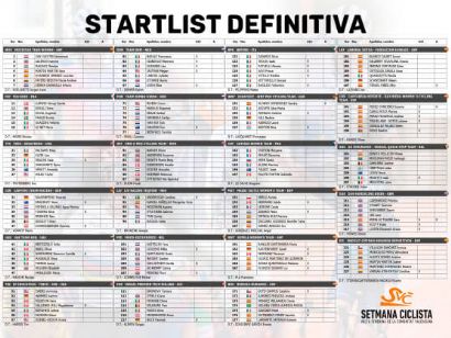 Listado oficial de ciclistas inscritas en la Setmana Ciclista 2023