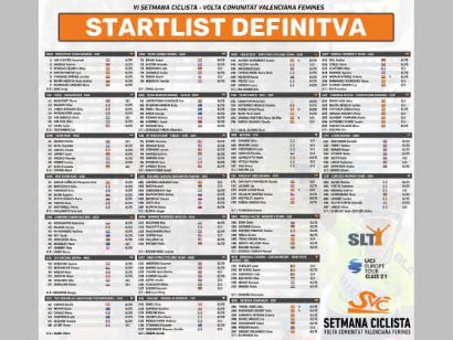 Listado oficial de ciclistas inscritas en la Setmana Ciclista Valenciana 2022