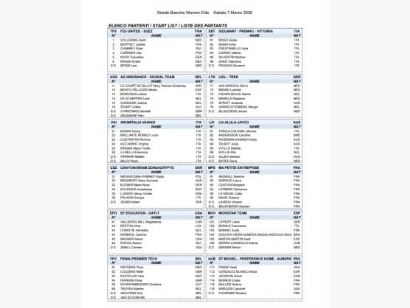 Listado oficial de ciclistas inscritas en la Strade Bianche Femenina 2026