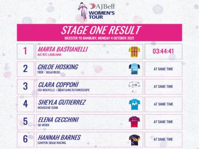 The Women´s Tour: Clasificaciones de la etapa 1