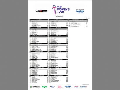 Equipos, ciclistas y dorsales definitivos de The Women´s Tour 2022