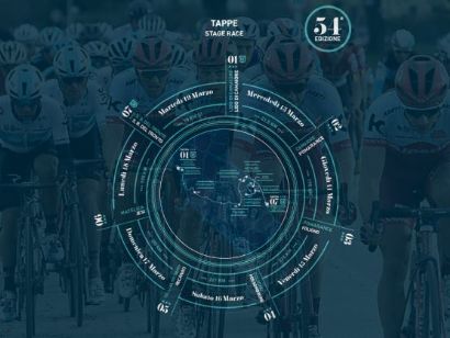 Tirreno-Adriático 2019: TV, horarios de retransmisión y dónde ver en directo