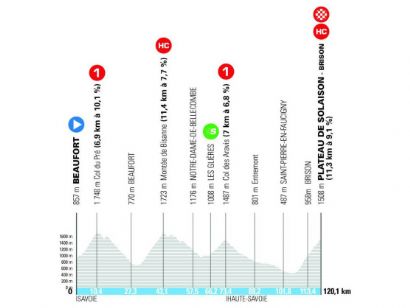 Etapa 8 del Tour Auvernia-R�dano-Alpes, Beaufort - Plateau de Solaison-Brison / 120,1 Km.