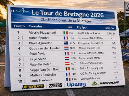 Clasificaciones completas de la 3� etapa del Tour de Breta�a 2026