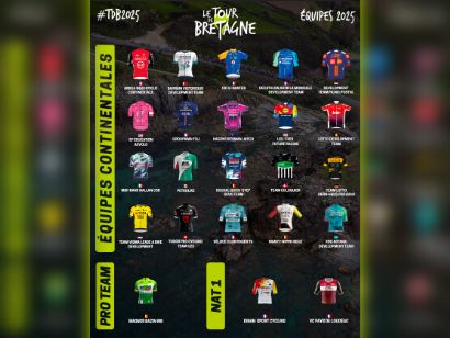 El Tour de Bretaña reunirá a los mejores jóvenes talentos del ciclismo mundial