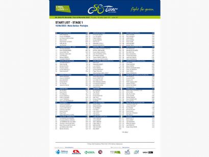 Tour de Eslovenia 2022: Listado oficial de ciclistas inscritos