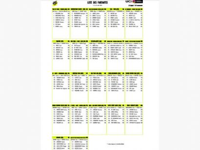 Equipos, ciclistas y dorsales definitivos del Tour de Francia Femenino 2024