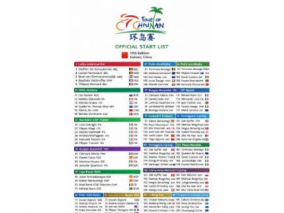 Listado oficial de ciclistas inscritos en el Tour de Hainan 2026 [Dorsales]