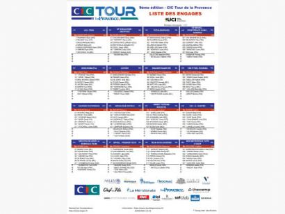 Listado oficial de ciclistas inscritos en el Tour de La Provenza 2025
